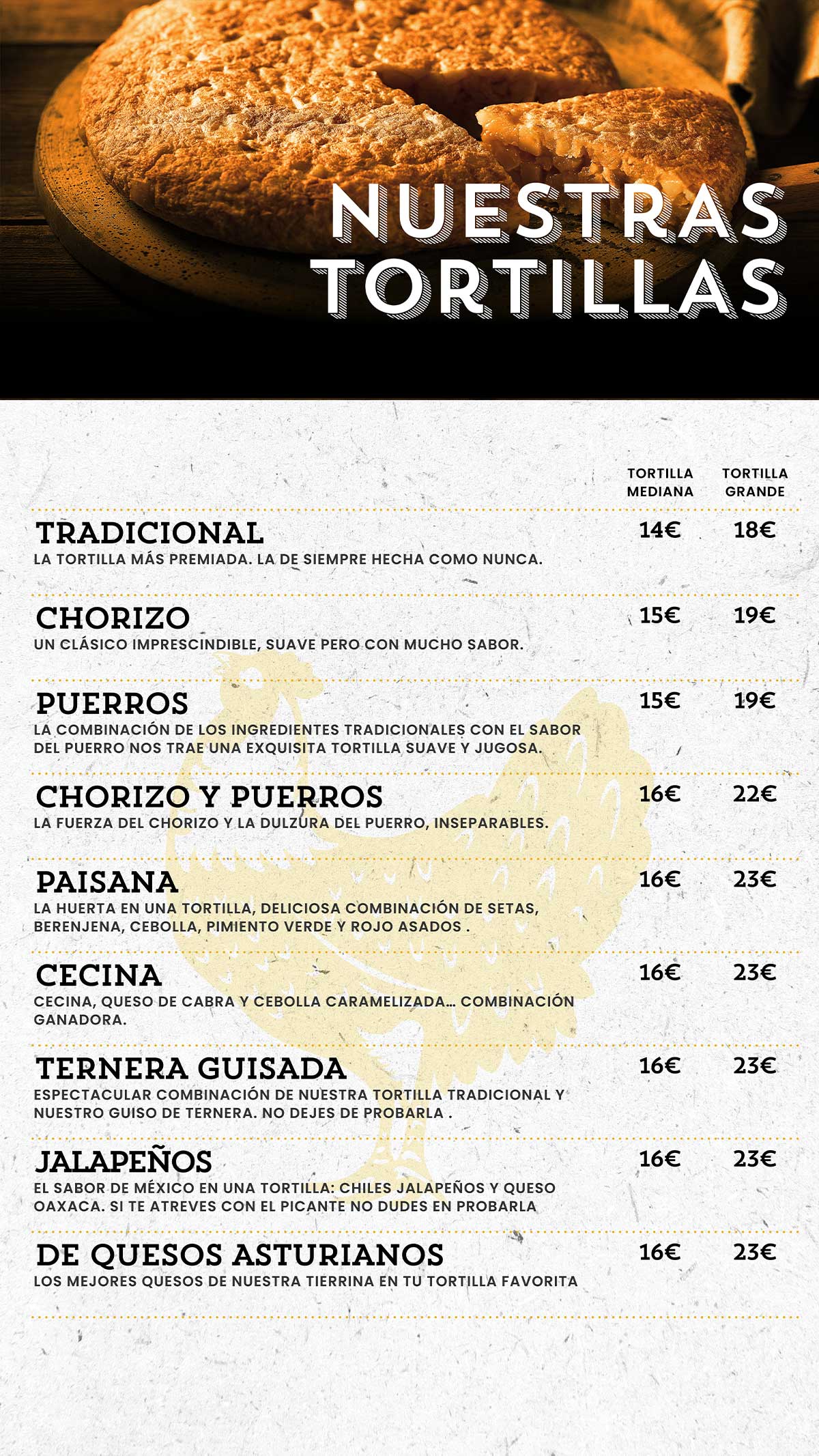 Carta Las Tortillas de Europa